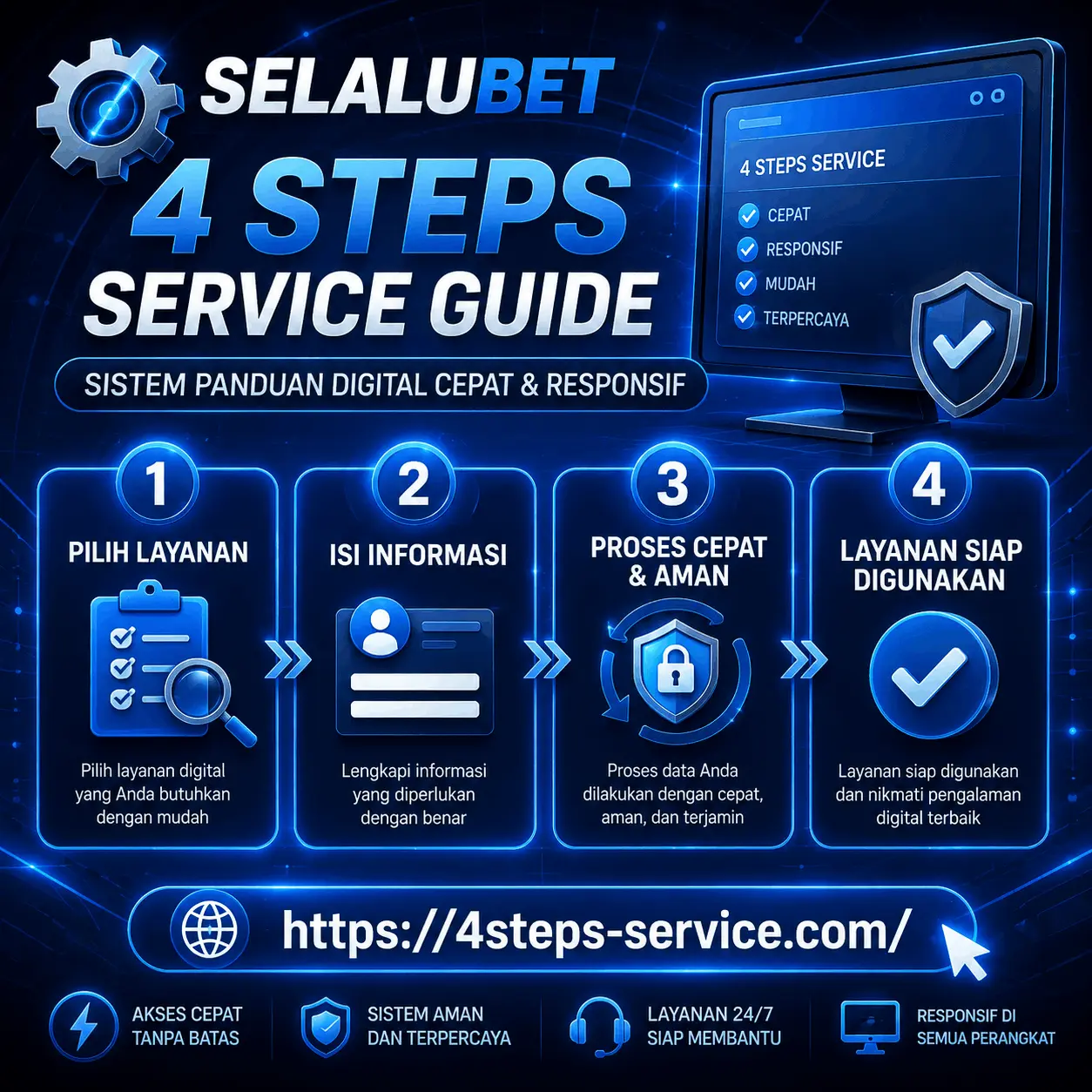 selalubet